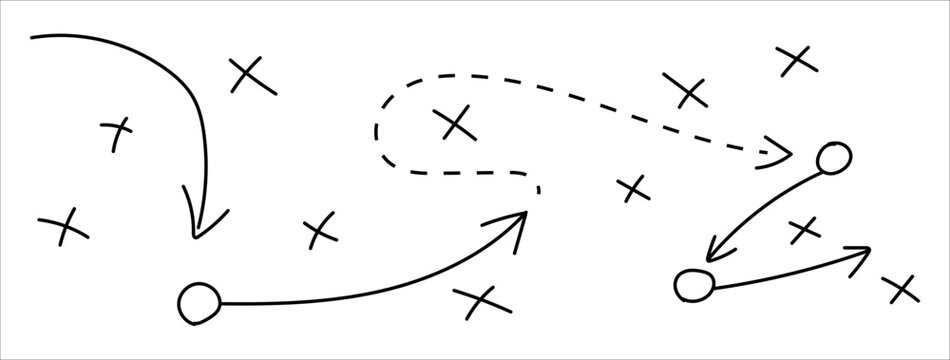 Arrows and circles show movement directions among marked spots on a plain surface.