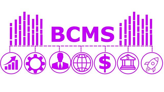 Bcms Images – Browse 17,338 Stock Photos, Vectors, and Video | Adobe Stock