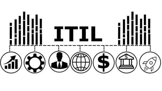 ITIL concept design representing IT Infrastructure Library for service management and business efficiency.Symbol of best practices, process improvement, and IT service excellence.