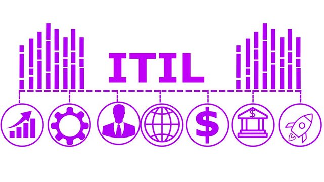 ITIL concept design representing IT Infrastructure Library for service management and business efficiency.Symbol of best practices, process improvement, and IT service excellence.