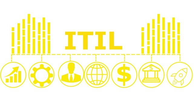 ITIL concept design representing IT Infrastructure Library for service management and business efficiency.Symbol of best practices, process improvement, and IT service excellence.
