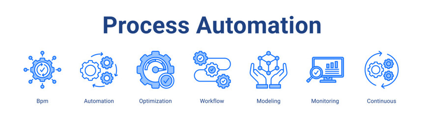 Process Automation web icon vector illustration concept with icon of Bpm, Automation, Optimization, Workflow, Modeling, Monitoring, Continuous