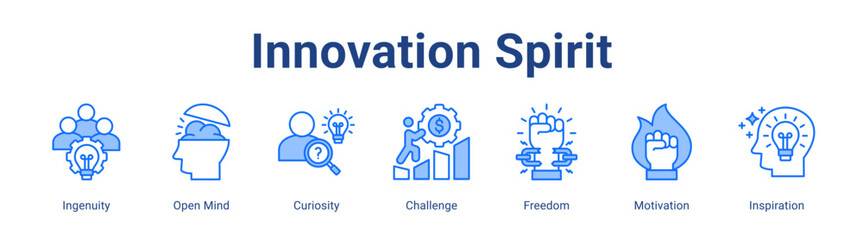 Innovation Spirit web icon vector illustration concept with icon of Ingenuity, Open Mind, Curiosity, Challenge, Freedom, Motivation, Inspiration