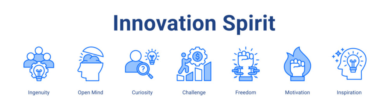 Innovation Spirit web icon vector illustration concept with icon of Ingenuity, Open Mind, Curiosity, Challenge, Freedom, Motivation, Inspiration