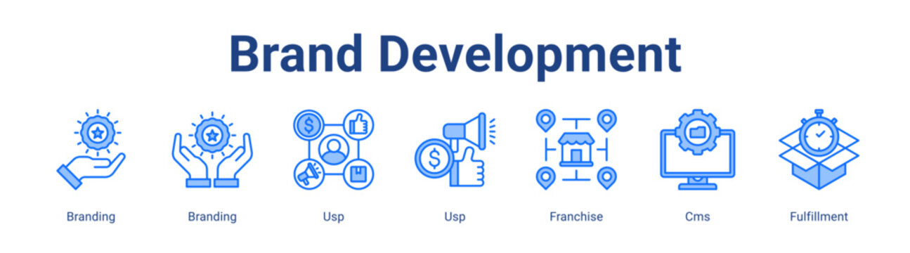 Brand Development web icon vector illustration concept with icon of Branding, Branding, Usp, Usp, Franchise, Cms, Fulfillment