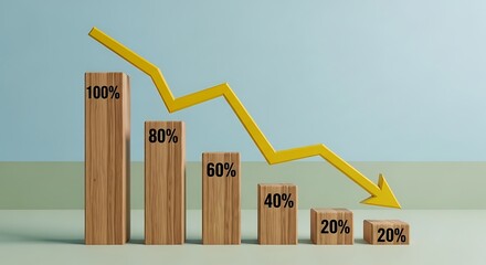 Declining market trend with wooden blocks and downward trending arrow showing decreasing percentages for finance or business performance presentations