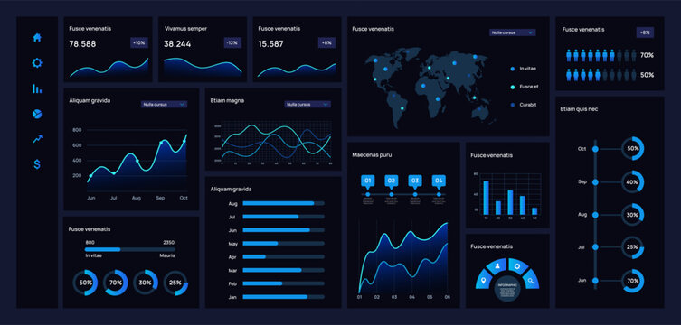 Dashboard chart. Analysis data graph, digital business report. Financial bar and diagram, control panel ui screen. Annual finance presentation, modern interface. Vector infographics template