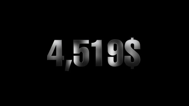 Silver number with usd dollar counting text from 0 to 9000 animation isolated on black background