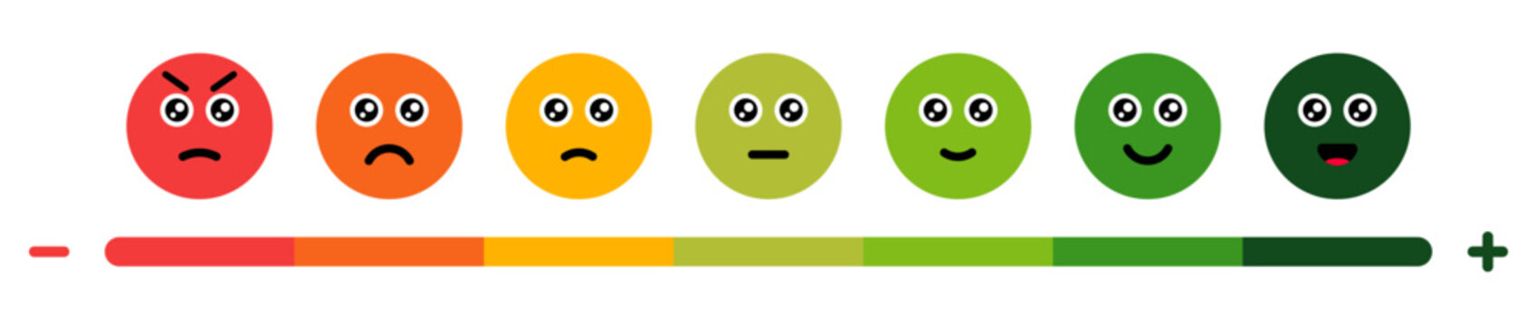 Rating emoji with feedback scale vector illustration.