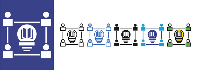 learning organization