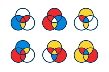Set theory Venn diagrams showing three intersecting sets with primary colors