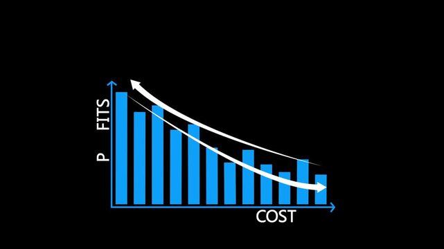 Business growth up and down animation.profit and cost business project icon animation on black background.financial data analysis, investment trends.
