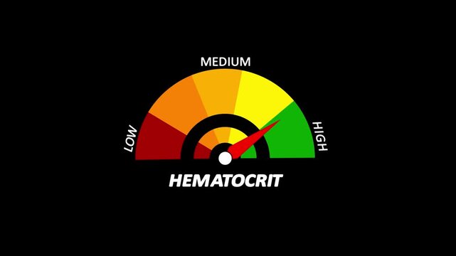 Hematocrit level meter moving from low level to normal level icon animation. ideal for concepts related to blood health, anemia management.