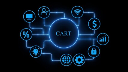 Animated concept of online order with different icons connected to the center the icons include a computer, a person, wifi, a dollar sign, a graph, a lock, a globe, a gear, a light bulb, and a percent - Powered by Adobe