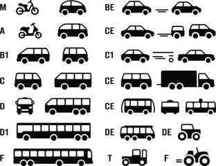 Driving license category icons set showing different vehicle types for educational training, traffic exam, transport regulation and driver instruction purposes