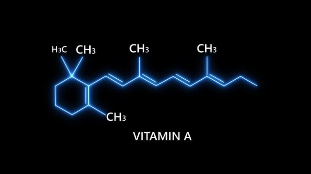 Vitamin A chemical structure rotating on white and green screen