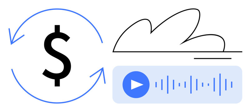 Dollar surrounded by arrows, a cloud, and a play button with an audio waveform. Ideal for concepts thumbs up cloud technology, streaming, finance, subscriptions, automation, payment systems digital