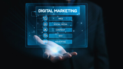 Digital marketing strategy broken down into categories: web, SEO, content, social media, and advertise. Digital tools enhance online marketing success across digital platforms. Elide