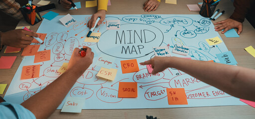 A dynamic brainstorming session captures multiple hands working together on a vibrant mind map...