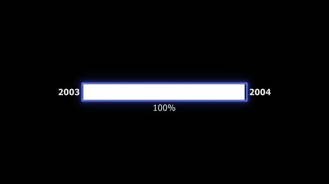 New year 2003 to 2004 loading concept. Year change concept.New Year with stunning visuals that capture the magic and excitement of new beginnings