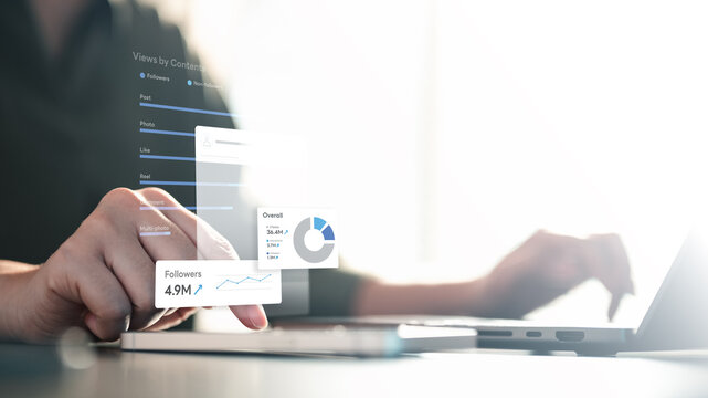 ads, analysis, marketing, analytics, audience, Hand using smartphone with holographic analytics dashboard, representing digital marketing performance, KPI tracking, and data insight.