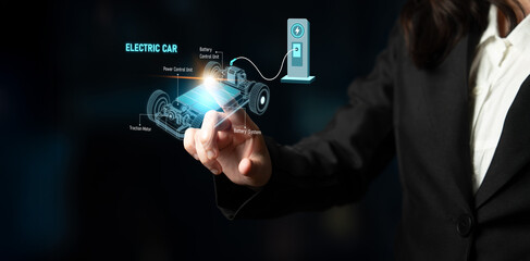 Structure of electric car showing battery system, traction motor, control units, and charging station for understanding EV functionality and energy flow Latch