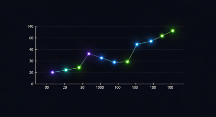 Glowing line graph showing upward trend