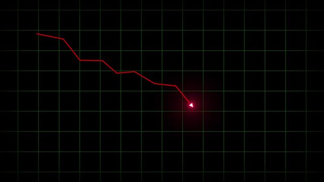 Dynamic animated chart with falling arrow and trend line depicting stock market crash and financial losses. Visual animation of falling stock chart with down business red arrow direction.