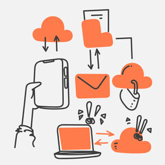 cloud computer related doodle hand drawn style collection