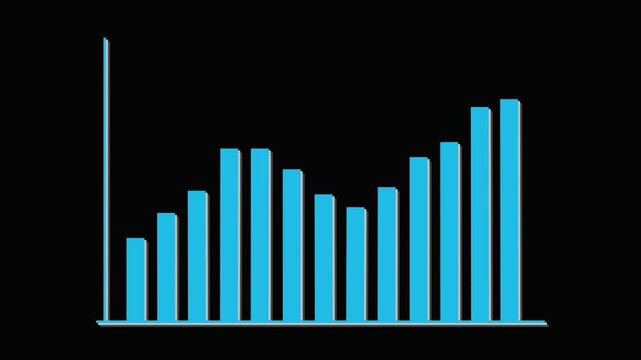 Cyan Bar Chart With Increasing And Decreasing Bars On A Black Background graph data. Dynamic cyan graph showing increasing and decreasing bars illustrating economic and data visualization.