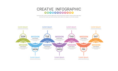 Infographic Hand drawn weekly planner, Timeline business for 7 day, Presentation business.