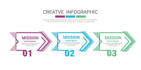 Infographic elements, Template diagram presentation and round chart. Business concept with 3 equal options, parts, steps or processes. Startup layout for your project.
