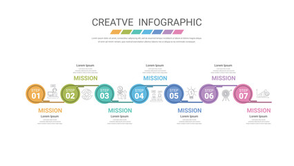Infographic Hand drawn weekly planner, Timeline business for 7 day, Presentation business.