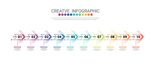 Infographics Template, Vector infographics timeline design template with 10 label, Vector. can be used for workflow layout, diagram, number step up options. Vector illustration.