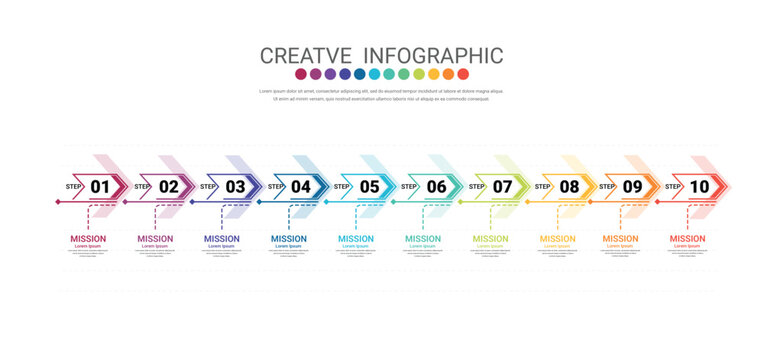 Infographics Template, Vector infographics timeline design template with 10 label, Vector. can be used for workflow layout, diagram, number step up options. Vector illustration.