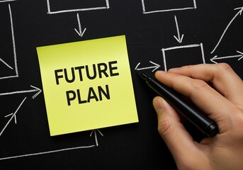 Future plan on sticky note with flowchart strategy planning business blackboard hand drawing diagram arrow chalk concept idea success