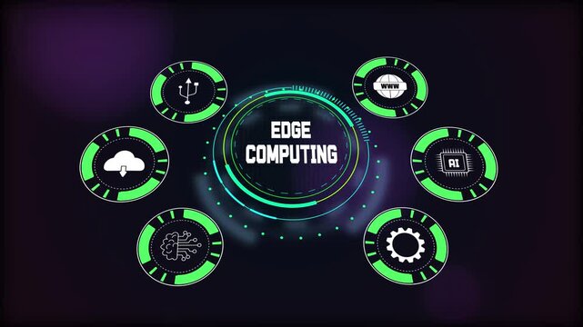 Digital transformation with edge computing technology, illustrating data flow, processing, and cloud integration.