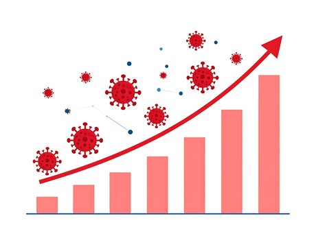 Graphical depiction of rising infection rates with coronavirus icons