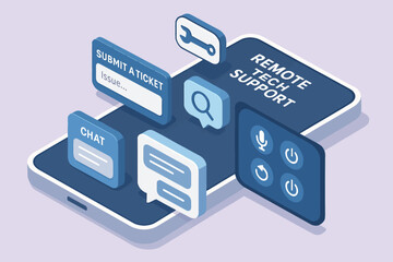 Remote tech support: digital assistance platform with chat and ticketing features