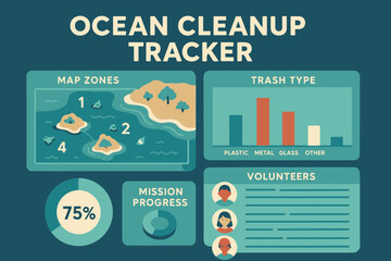 Ocean cleanup tracker: monitoring progress, map zones, trash type, and volunteers