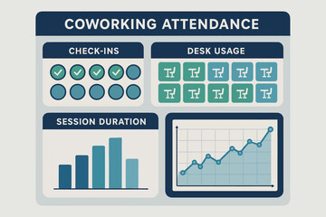 Coworking attendance dashboard: check-ins, desk usage, session duration, trends