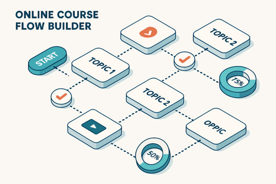 Online course flow builder infographic with connected topics and progress indicators