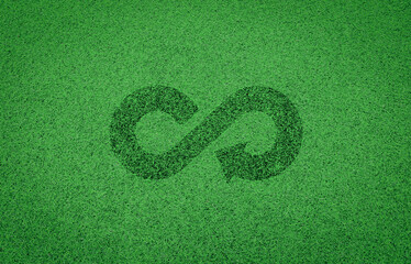 Circular economy icons on natural green grass background. concepts of management of renewable material resources and sustainable environment, or management of closed loop System.