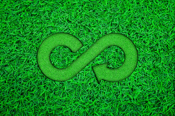 Circular economy icons on natural green grass background. concepts of management of renewable material resources and sustainable environment, or management of closed loop System.