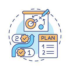 Strategic planning and goal setting process with steps and objectives.