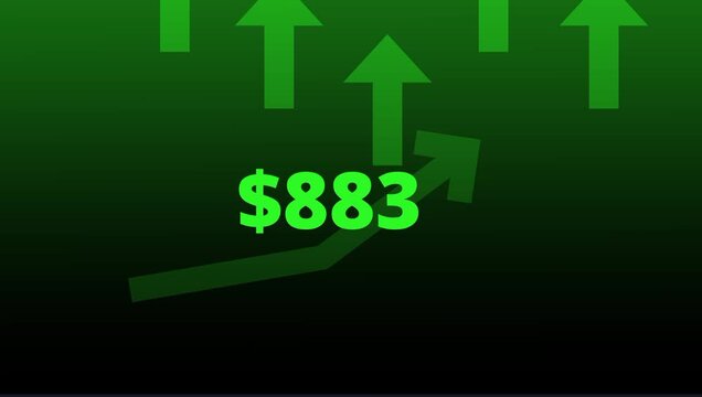A futuristic green digital animation showing $883 with rising arrows, representing profit growth, financial success, and stock market increase.