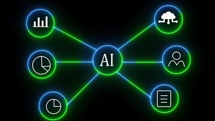 AI Workflow Diagram with Neon Data Connections for Analytics, Cloud, Users, and Reports 4k video. - Powered by Adobe
