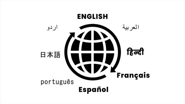 World languages animation with globe icon showing multiple international languages for translation and communication concept