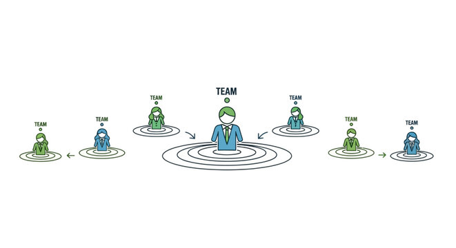 Leadership Influence and Network Communication in a Business Team Structure