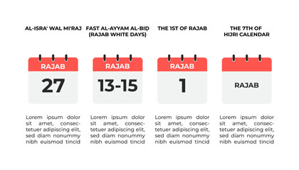 This icon shows four key dates, including Isra Wal Miraj, Ayyam al-Bid fast, and the 1st and 7th days of the month.